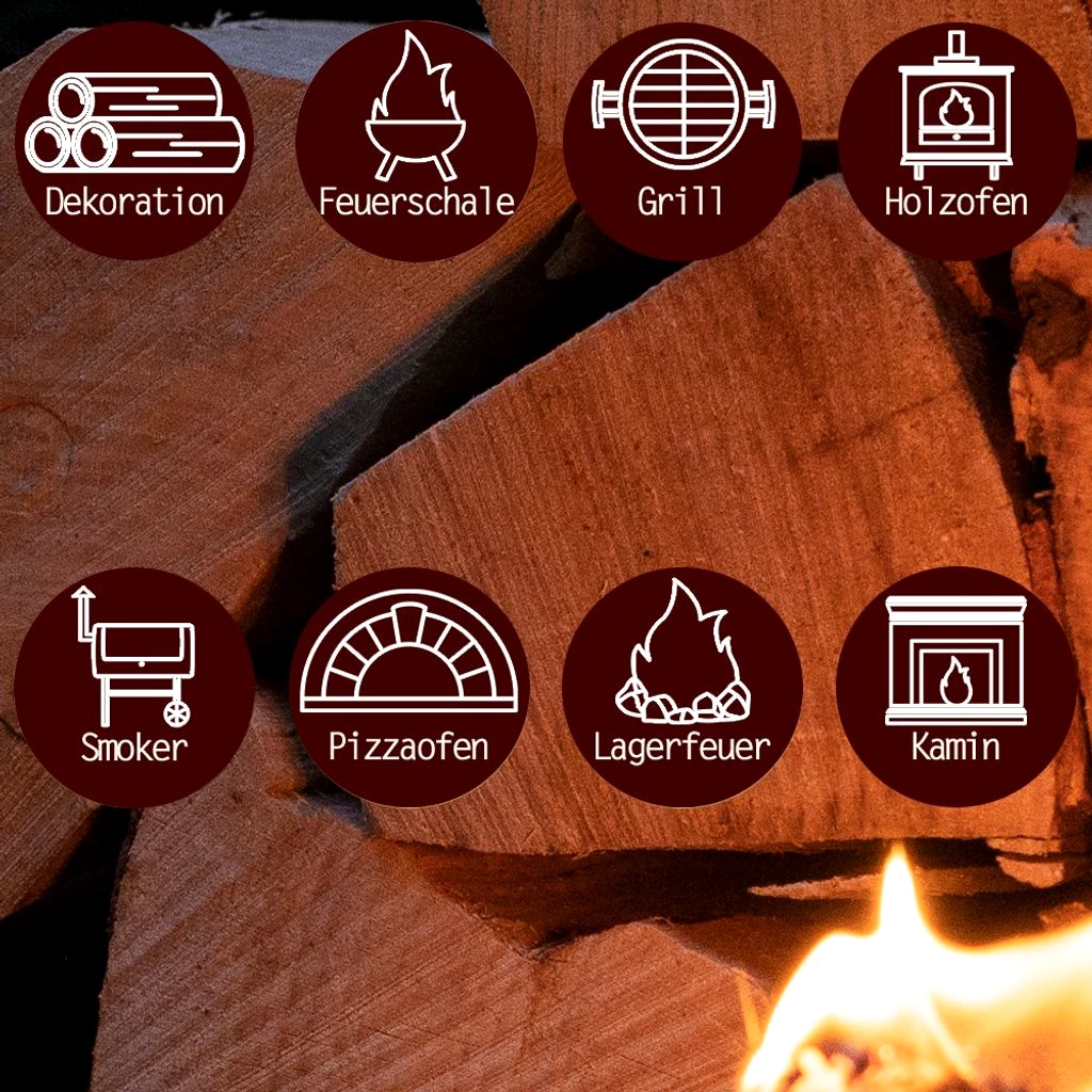 Brennholz Kaminholz Holz 5 kg Für Ofen und Kamin Kaminofen Feuerschale Grill Buche Feuerholz