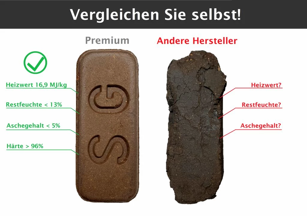 30KG Premium Torf Briketts aus DE. Vergleichbar Kohle Briketts Ofen Kamin Heizen
