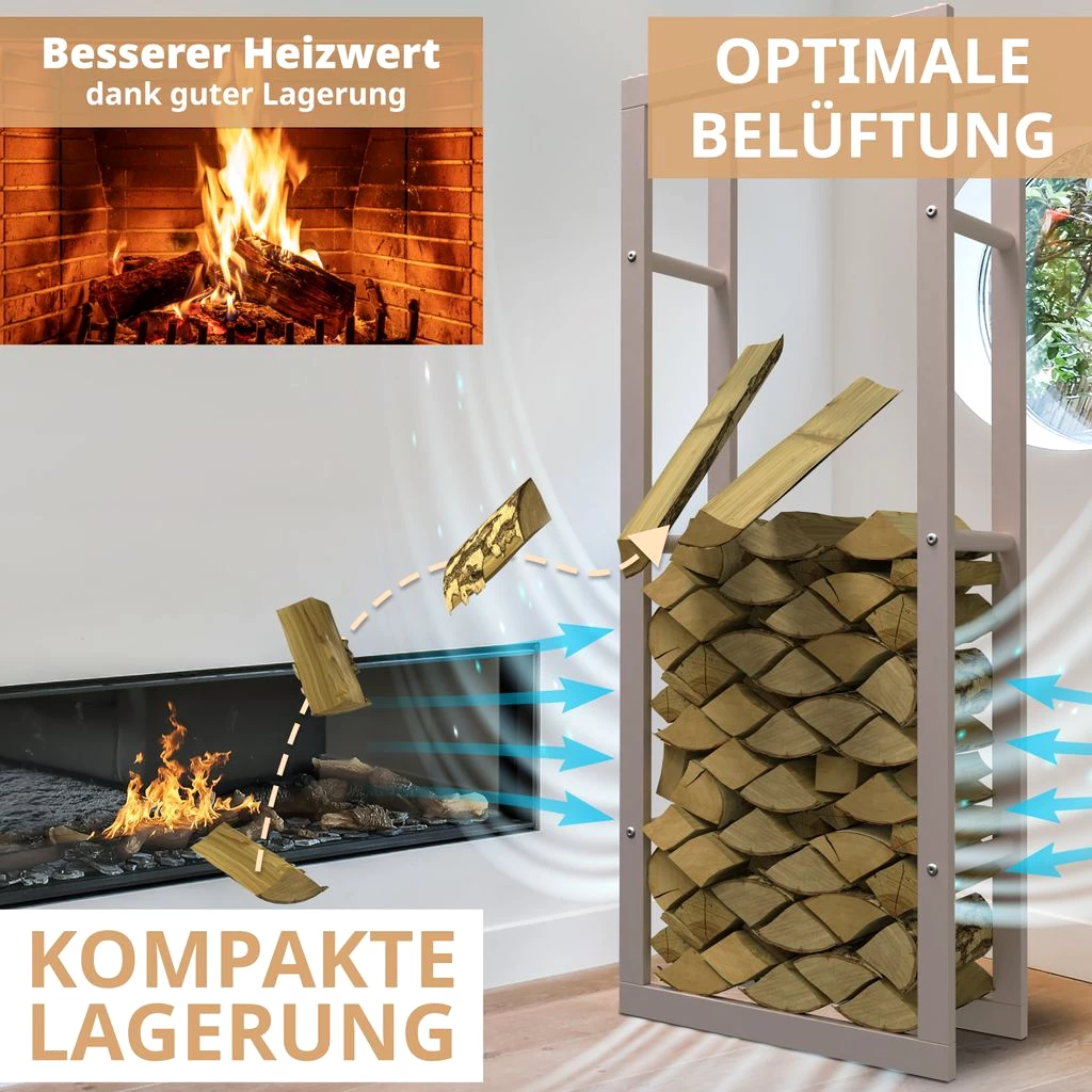 Kaminholzregal innen + außen Metall verzinkt 60x25x150 Beige / Cremeweiß Feuerholzregal