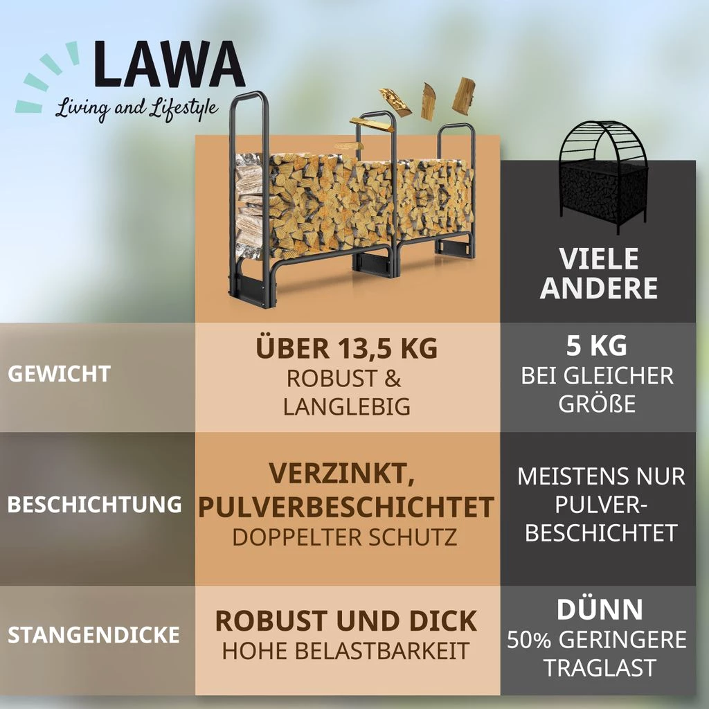 Kaminholzregal außen 223x25x115 Metall verzinkt 800kg Stapelhilfe Brennholz Regal für Feuerholz